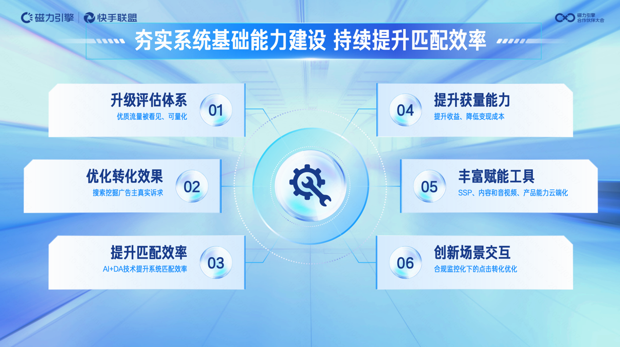 逆势而上增长强劲 快手联盟上半年消耗同比增幅超72%