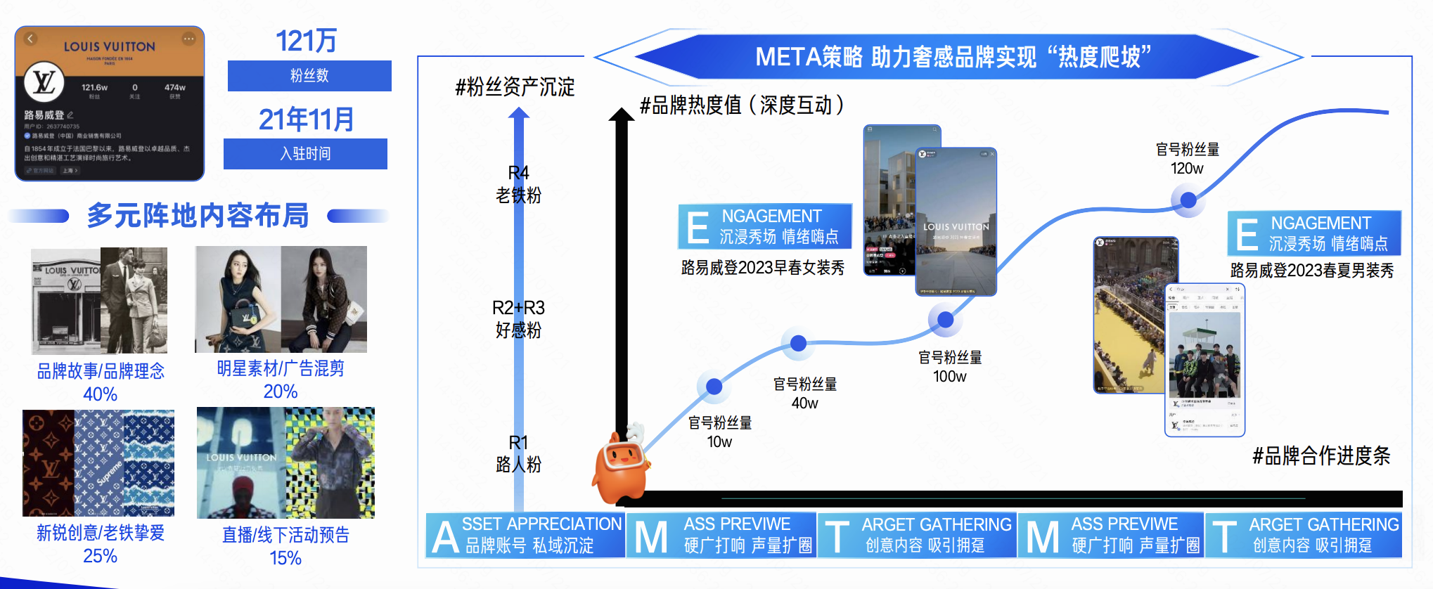 快手品牌号发布“千帆计划”：提供亿级流量、六大福利，扶持上千品牌