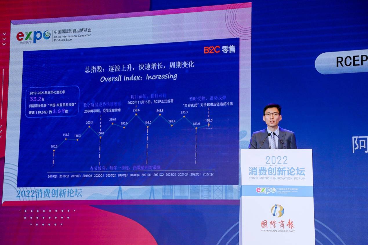 跨境电商带动RCEP区域数字贸易活力，天猫国际发布进口指数报告