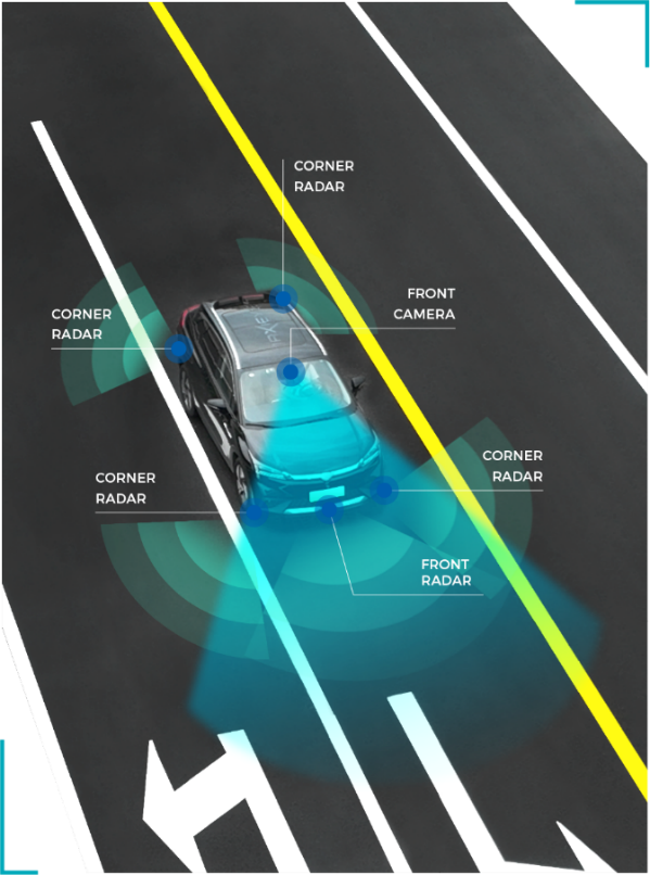 MAXIPILOT®1.0 PLUS全新发布，高性价比实现NOM领航辅助