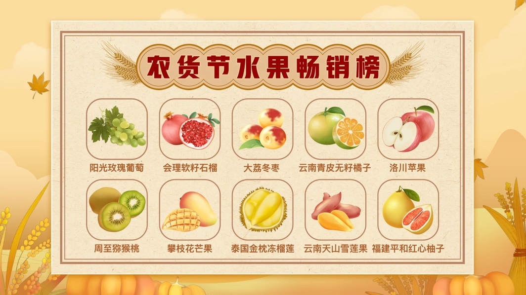 拼多多“超级农货节”收官 阳光玫瑰、琯溪蜜柚首次上榜“超级水果”