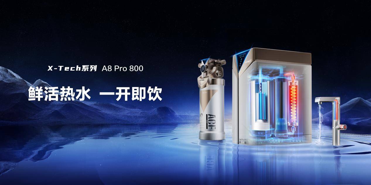 X-Tech系列A8 Pro 800特效