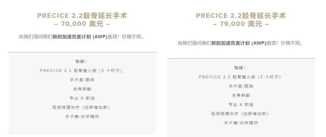 Google、微软工程师花几十万把腿弄断，这件事在硅谷越来越流行