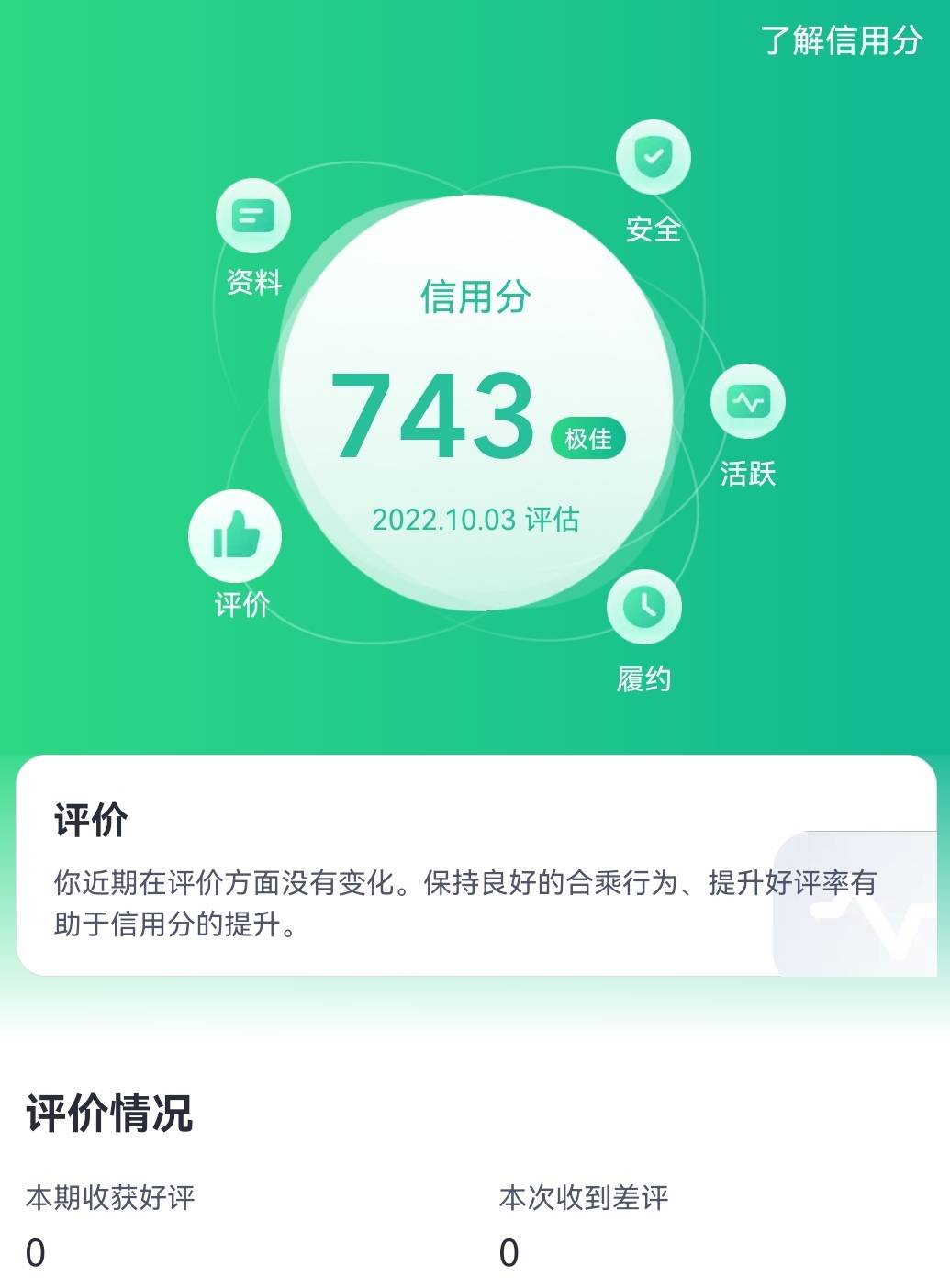 为交通运输信用体系建设注入新力量  嘀嗒出行邀公众答题自测”信用出行“指数