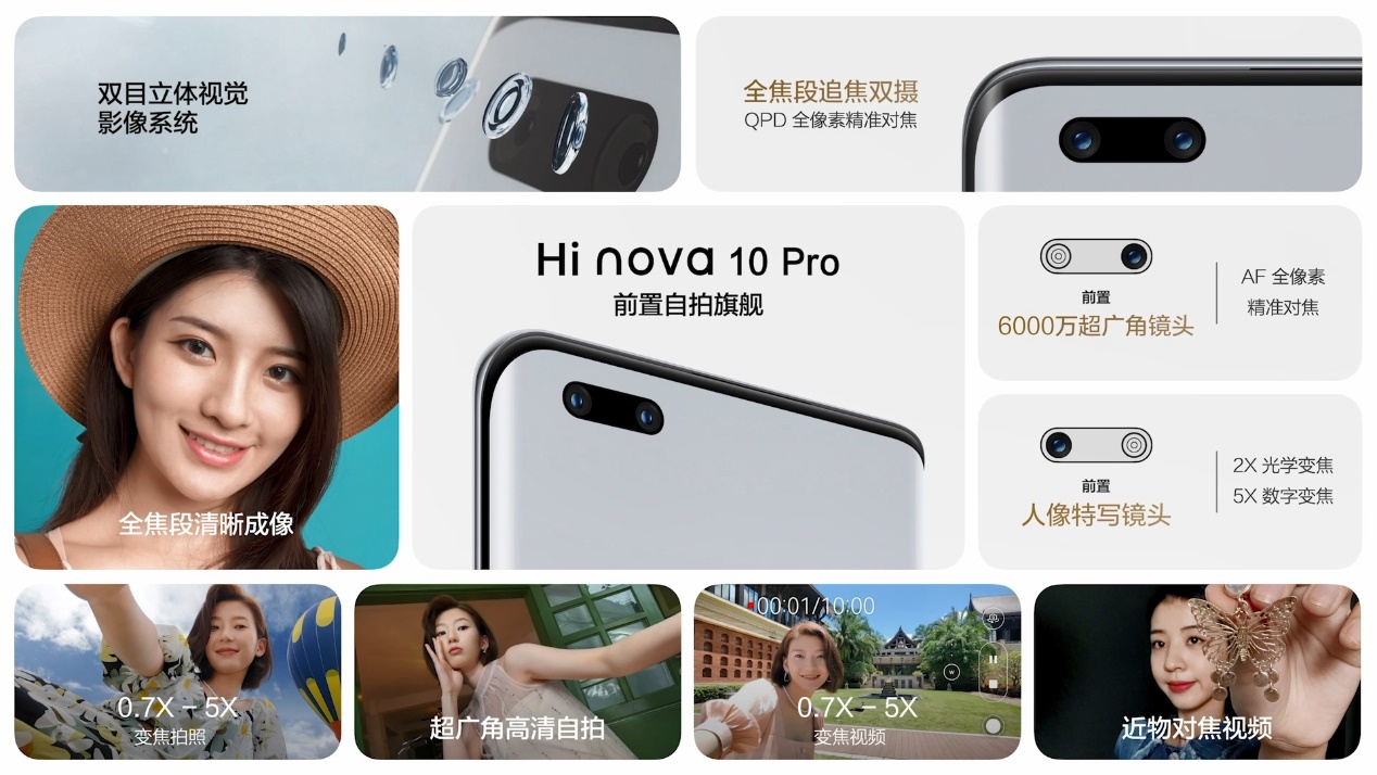 累计用户已超260万，Hi nova跃升至中国手机品牌第七