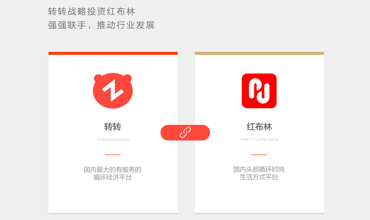 转转集团品牌战略升级：更换新LOGO,战投红布林，“任性”增加环保包装成本