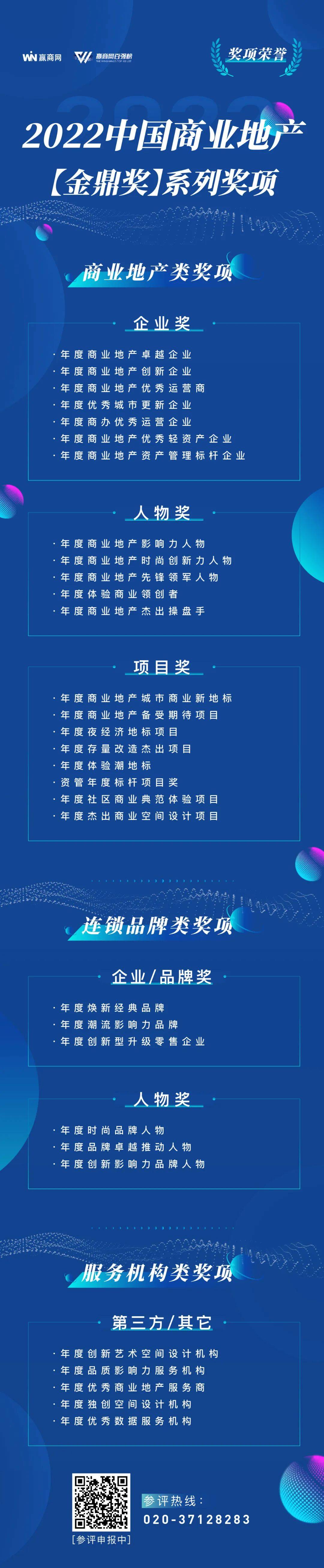 “一场商业破解之道的思维盛宴，指引我们如何面对2023” W.AWARDS金网奖2022年商业计划领航秀圆满落幕