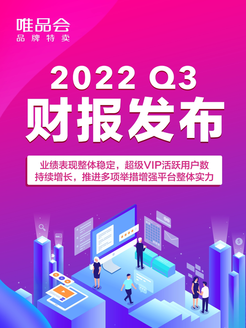 唯品会2022年Q3财报：与核心品牌加强定制化合作，Z世代、男性用户占比上升