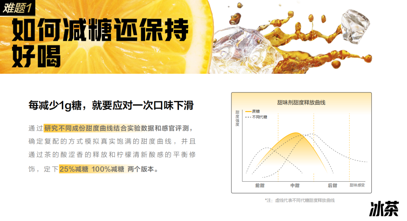 元气森林推出新品冰茶，计划将于2023年全面铺市