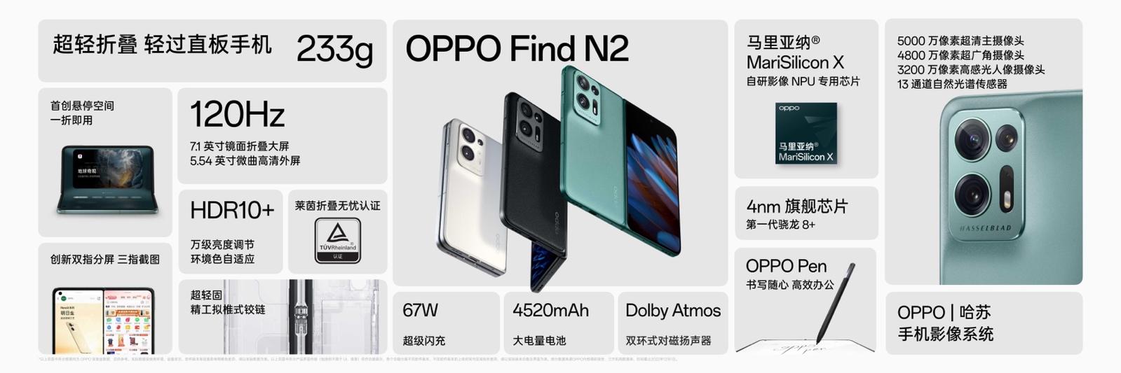 OPPO发布全新一代Find N2系列，引领折叠屏从“常用”到“重用”的关键进化