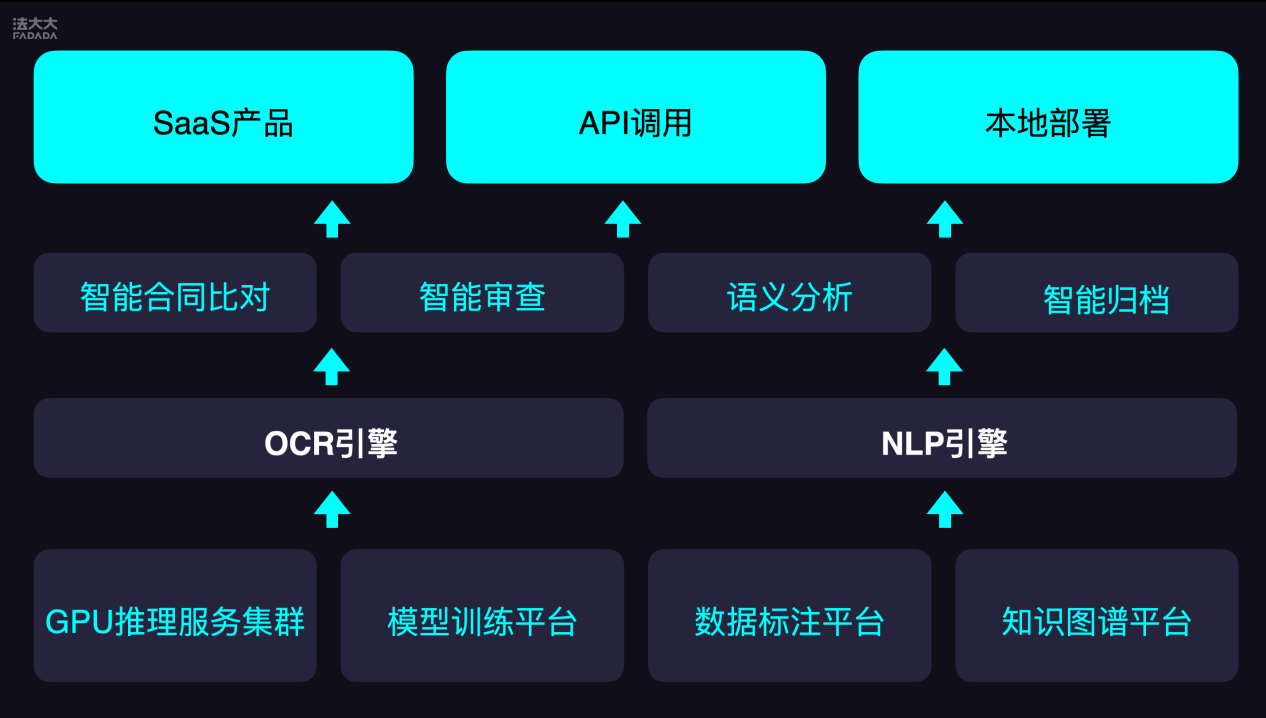 截屏2023-04-25 下午6.16.26