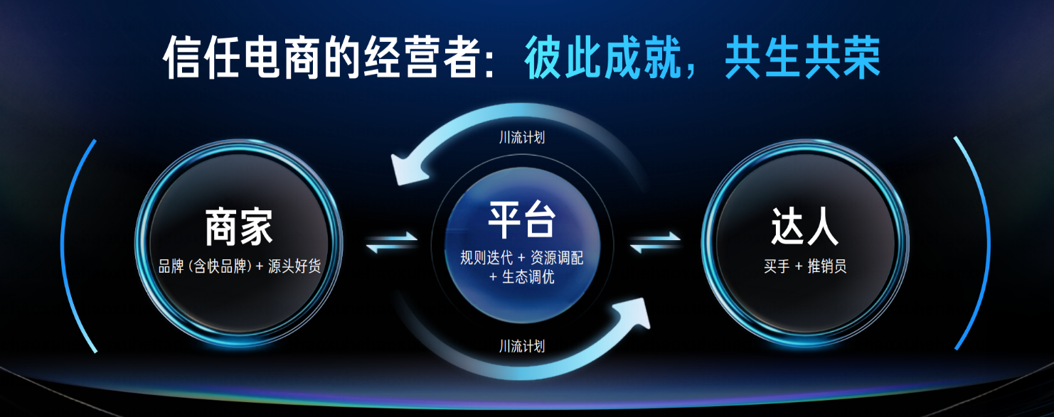 快手电商引力大会：推出经营风向标，明确资源向优质经营者倾斜