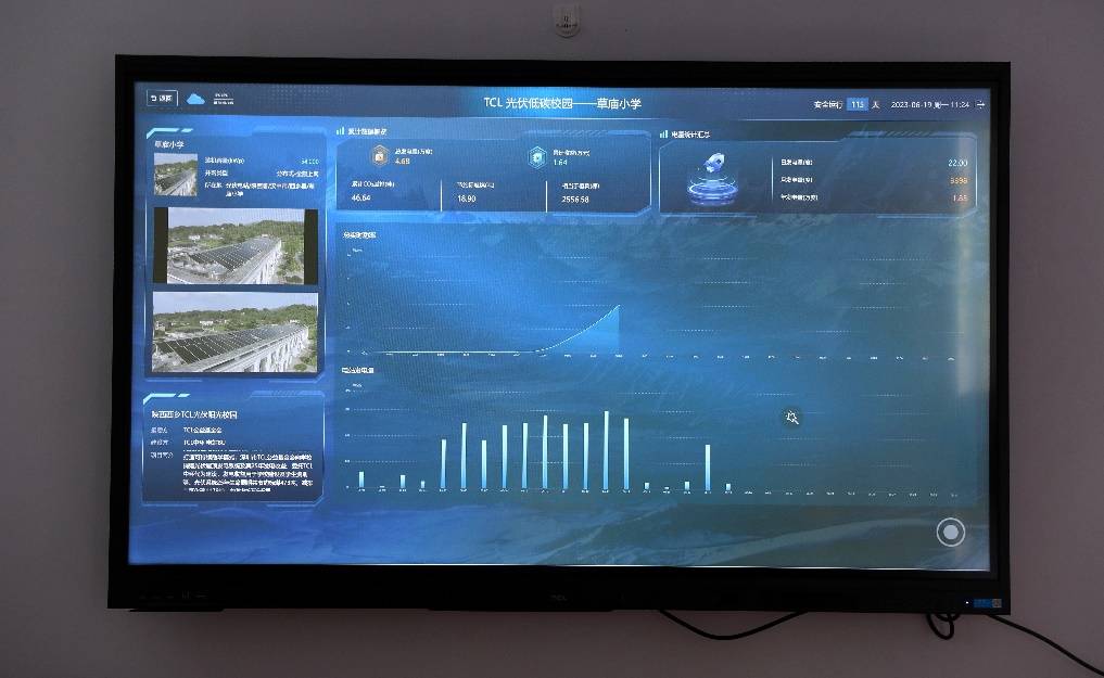 TCL光伏低碳校园首次揭牌，十年内将覆盖600所学校