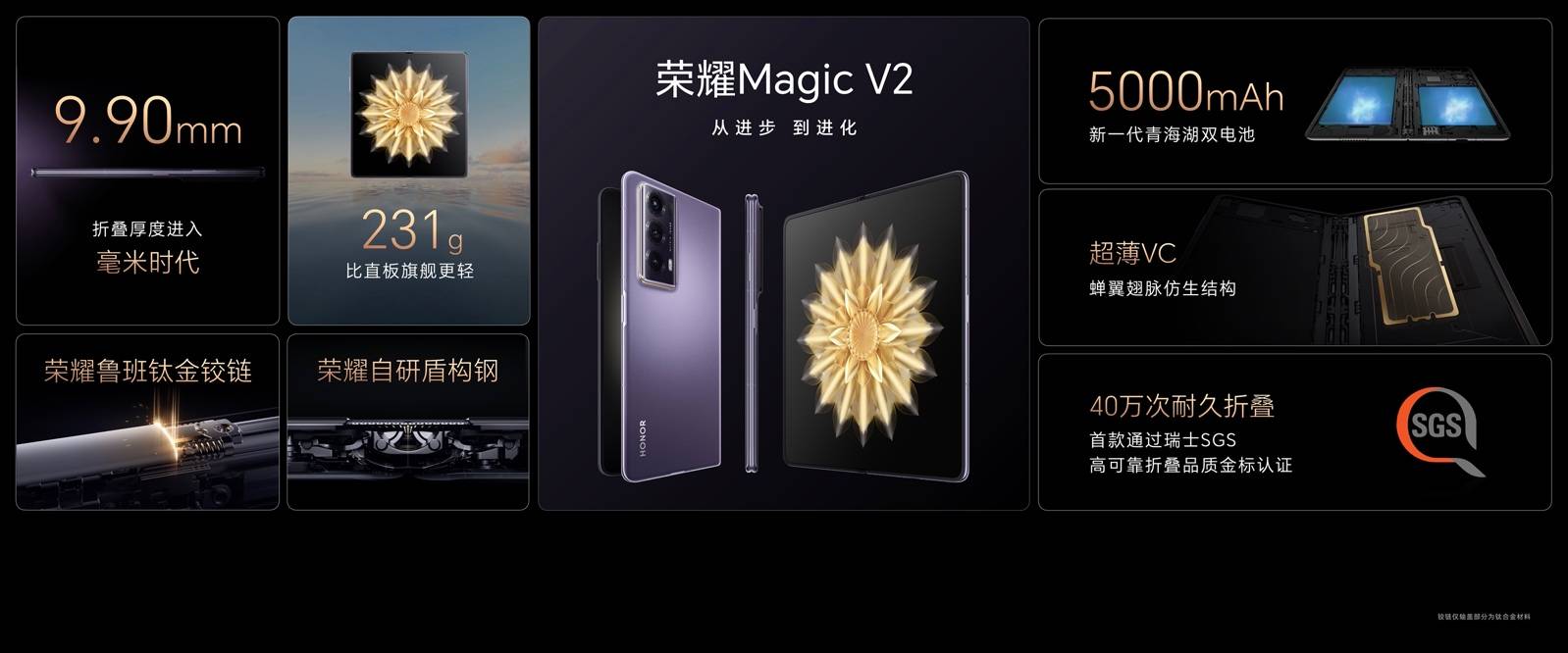 告别苹果一家独大时代 荣耀Magic V2开启革命性折叠屏越级体验