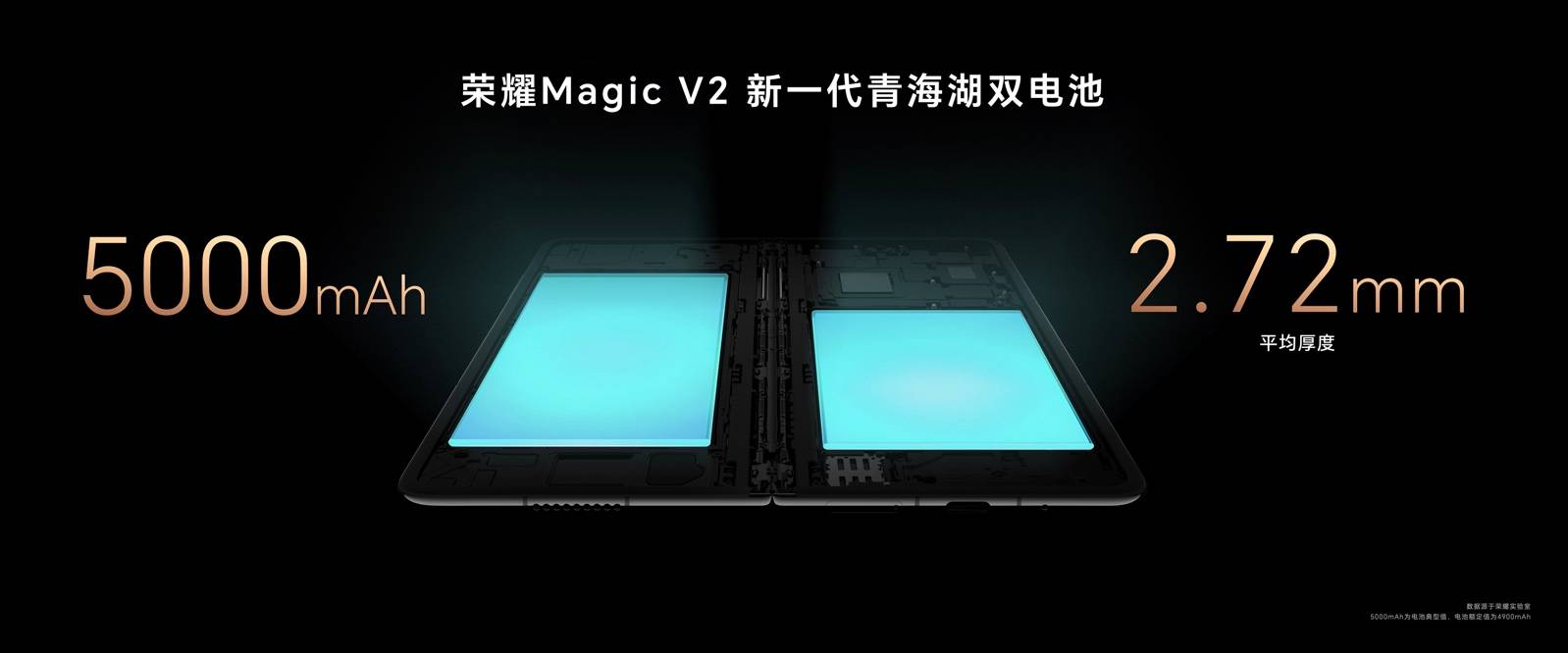 告别苹果一家独大时代 荣耀Magic V2开启革命性折叠屏越级体验