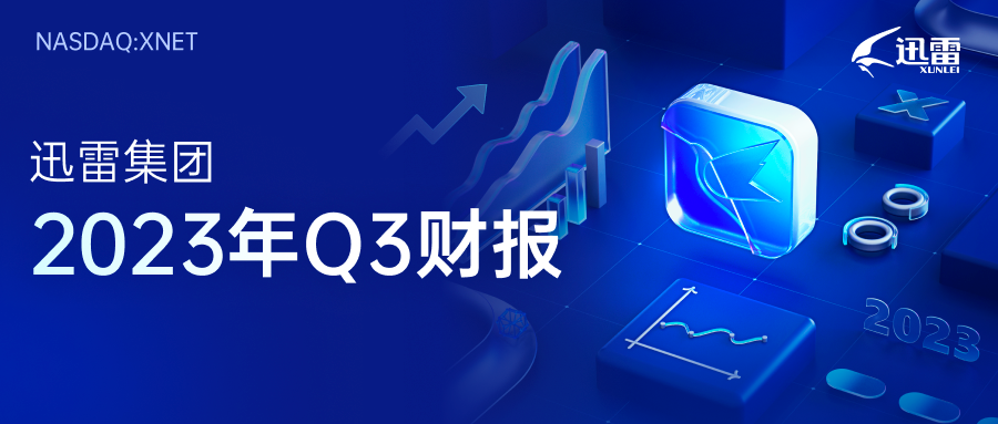 迅雷发布2023年第三季度财报：总营收为8,420万美元，毛利润3,750万美元，同比上升6.6%