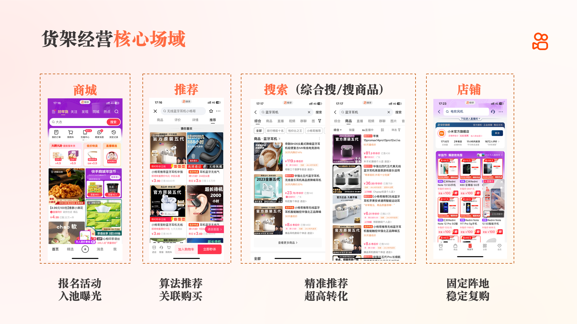 快手电商举办临猗生鲜招商会：推出货架商品卡场景免佣扶持助商家经营降本增效