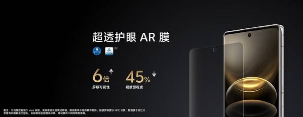 vivo X100 Ultra智能手机获TÜV莱茵全局护眼3.0认证
