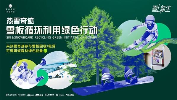 热雪奇迹"雪上新生"雪板循环利用行动开启 共筑绿色滑雪新场景