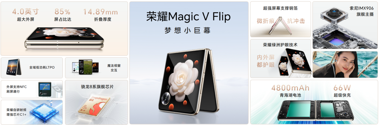 梦想小巨幕，荣耀Magic V Flip正式登场，售价4999元起