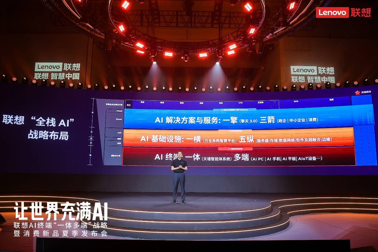 刘军：联想AI“一体多端”战略将让用户享受全场景无缝连接的应用与服务