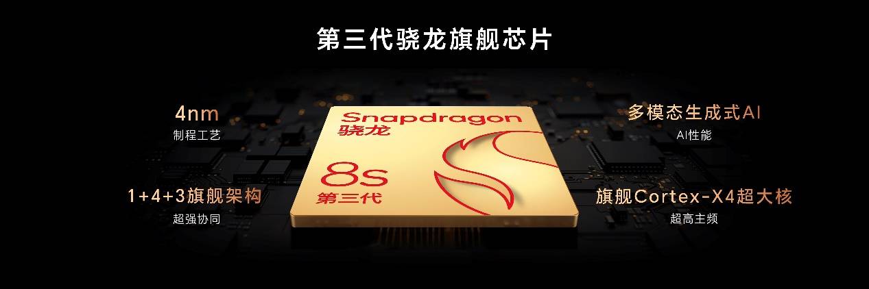 出色好屏 高效随行！荣耀平板MagicPad2正式发布 售价2899元起