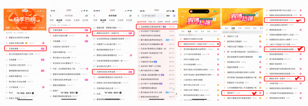 安踏3D灵龙首秀快手借势奥运热点营销输出品牌理念获数亿曝光