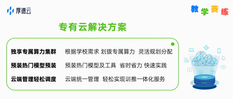 高校师生算力特惠！厚德云推出高校算力普惠计划，助力高校教学赛练与算力服务建设