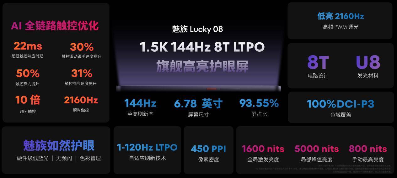 售价 1599 元起！魅族 Lucky 08 AI 手机发布，搭载 100+ 项旗舰级实用 AI 功能