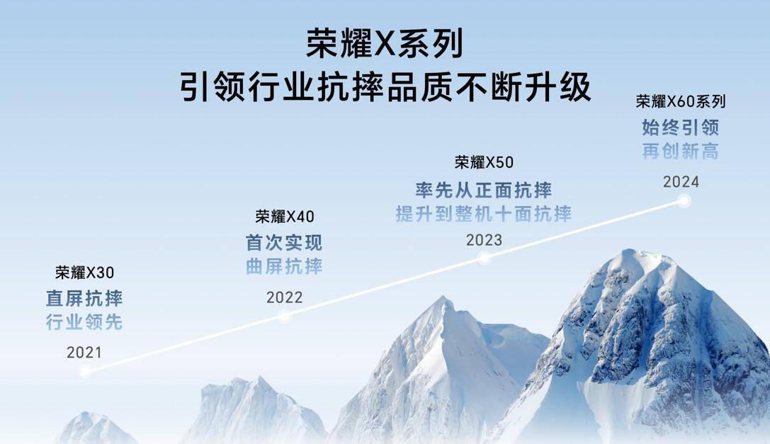 满级抗摔续航王者 荣耀X60系列正式发布，售价1199元起