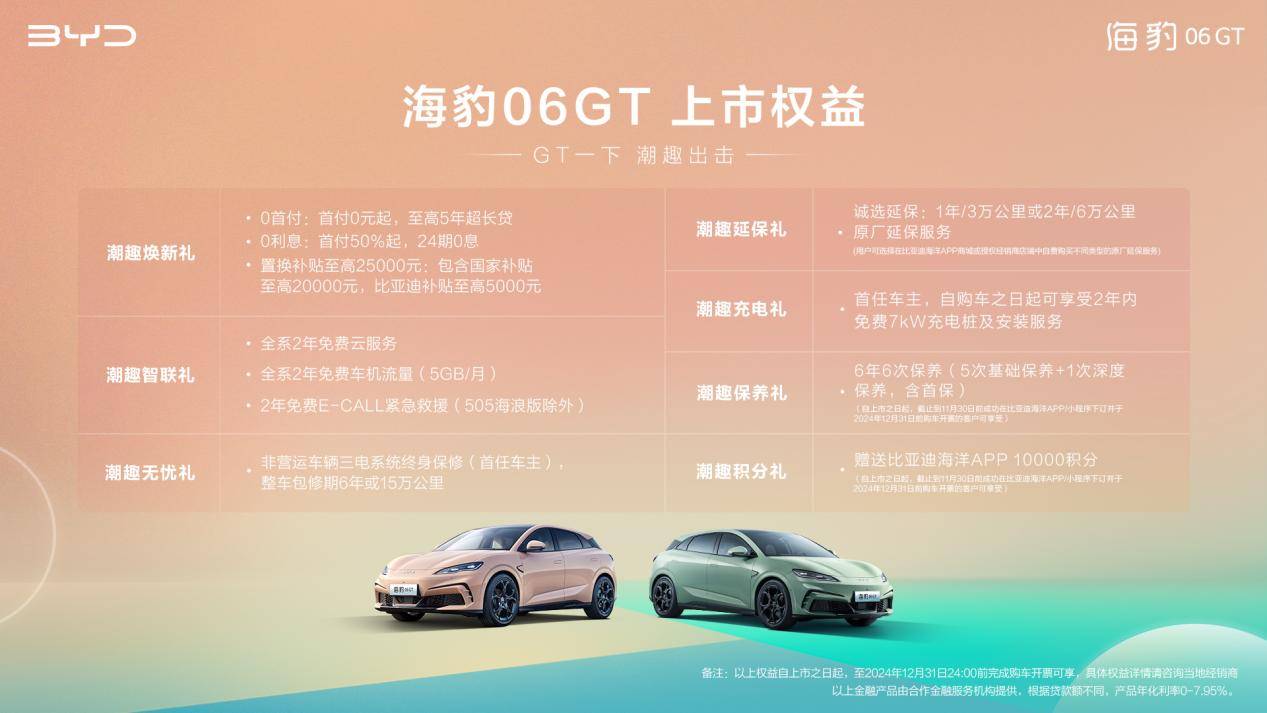 年轻人的第一台GT比亚迪海豹06GT 正式上市，售价13.68万元-18.68万元-第2张图片-安信龙年版