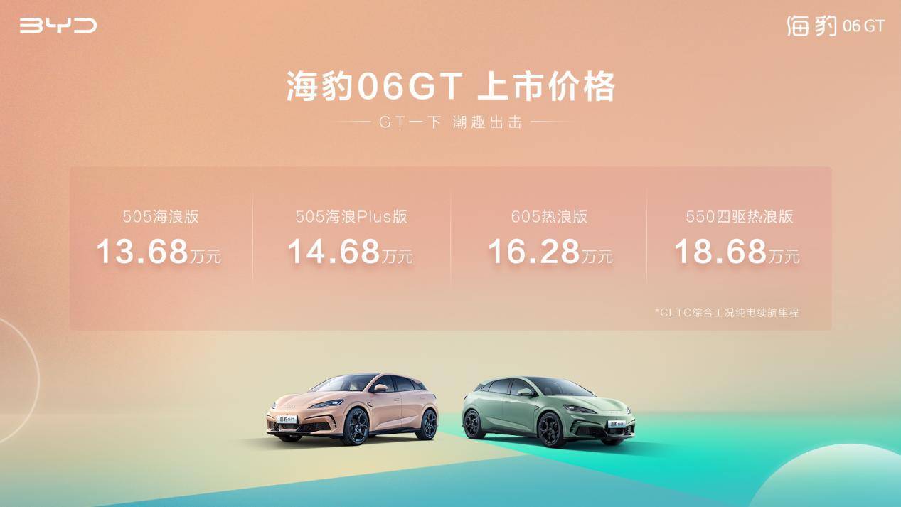 超百项全系标配，年轻家庭多功能用车，比亚迪海豹06GT售价13.68万元起