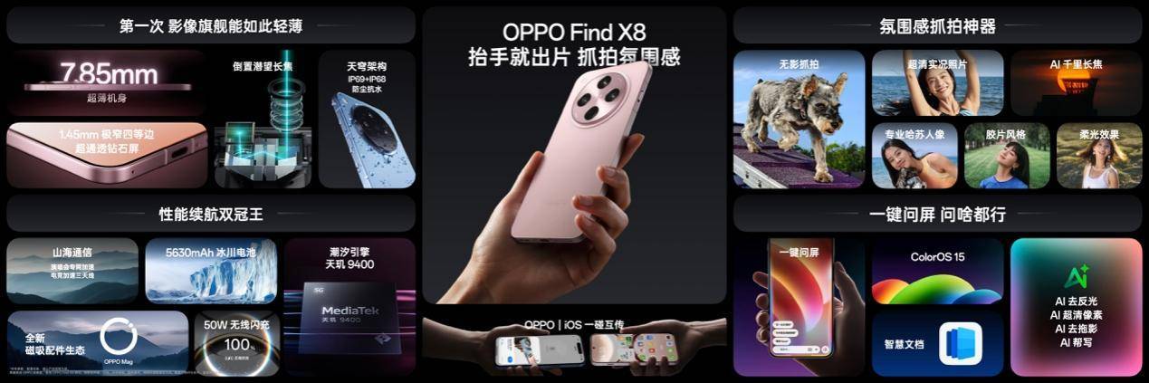 氛围感抓拍神器，OPPO发布年度影像旗舰Find X8系列