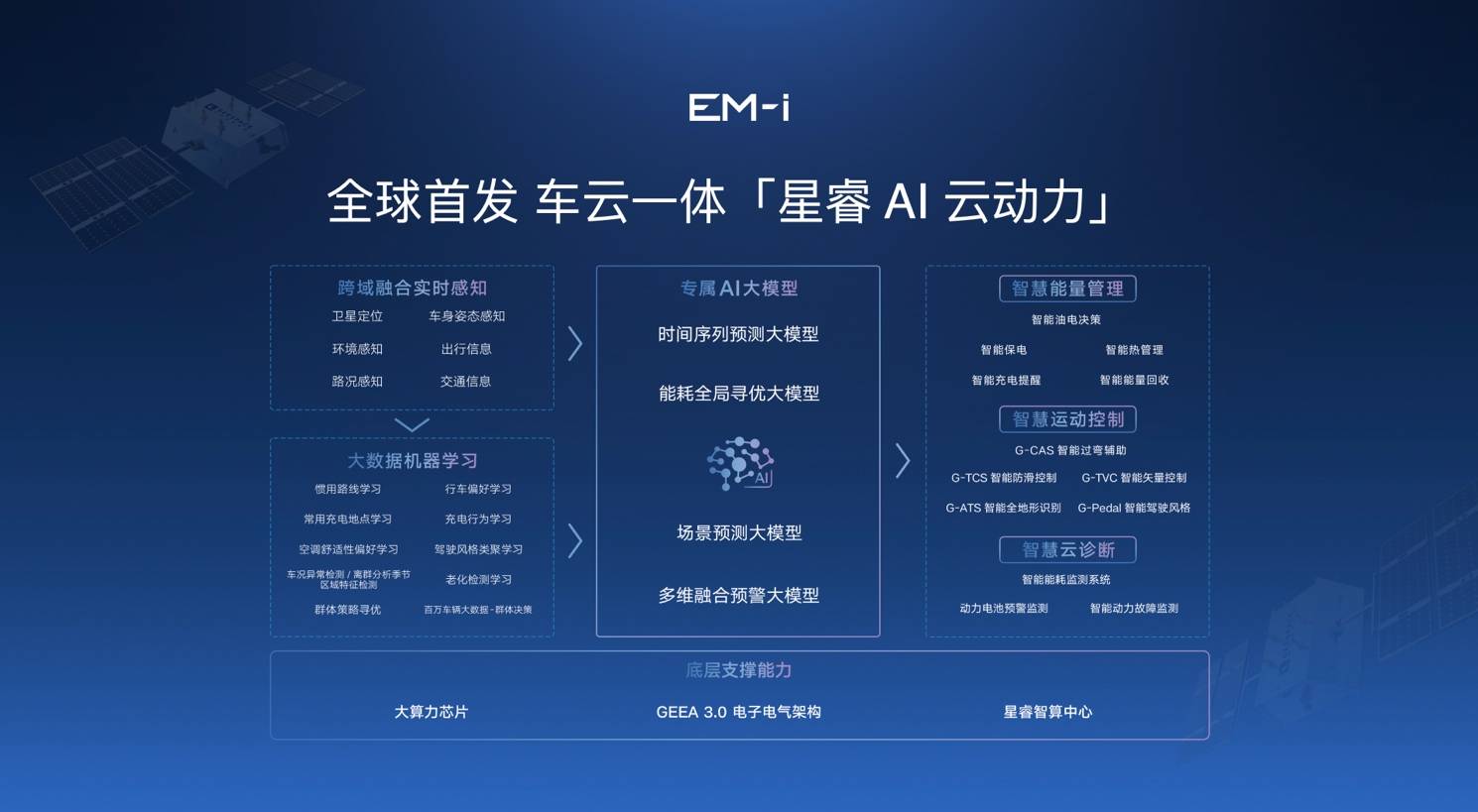 图形用户界面描述已自动生成