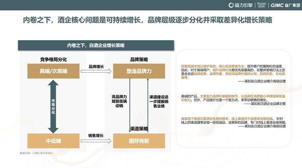 《白酒行业双引擎时代的新桥接--2024快手白酒行业洞察报告》发布