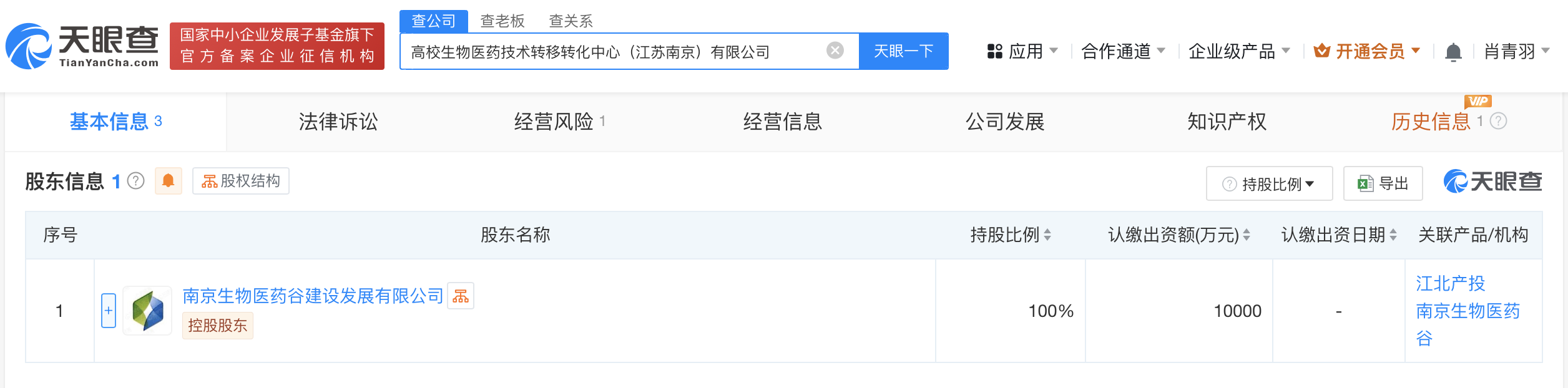 高校生物医药技术转移转化中心登记成立 注册资本1亿