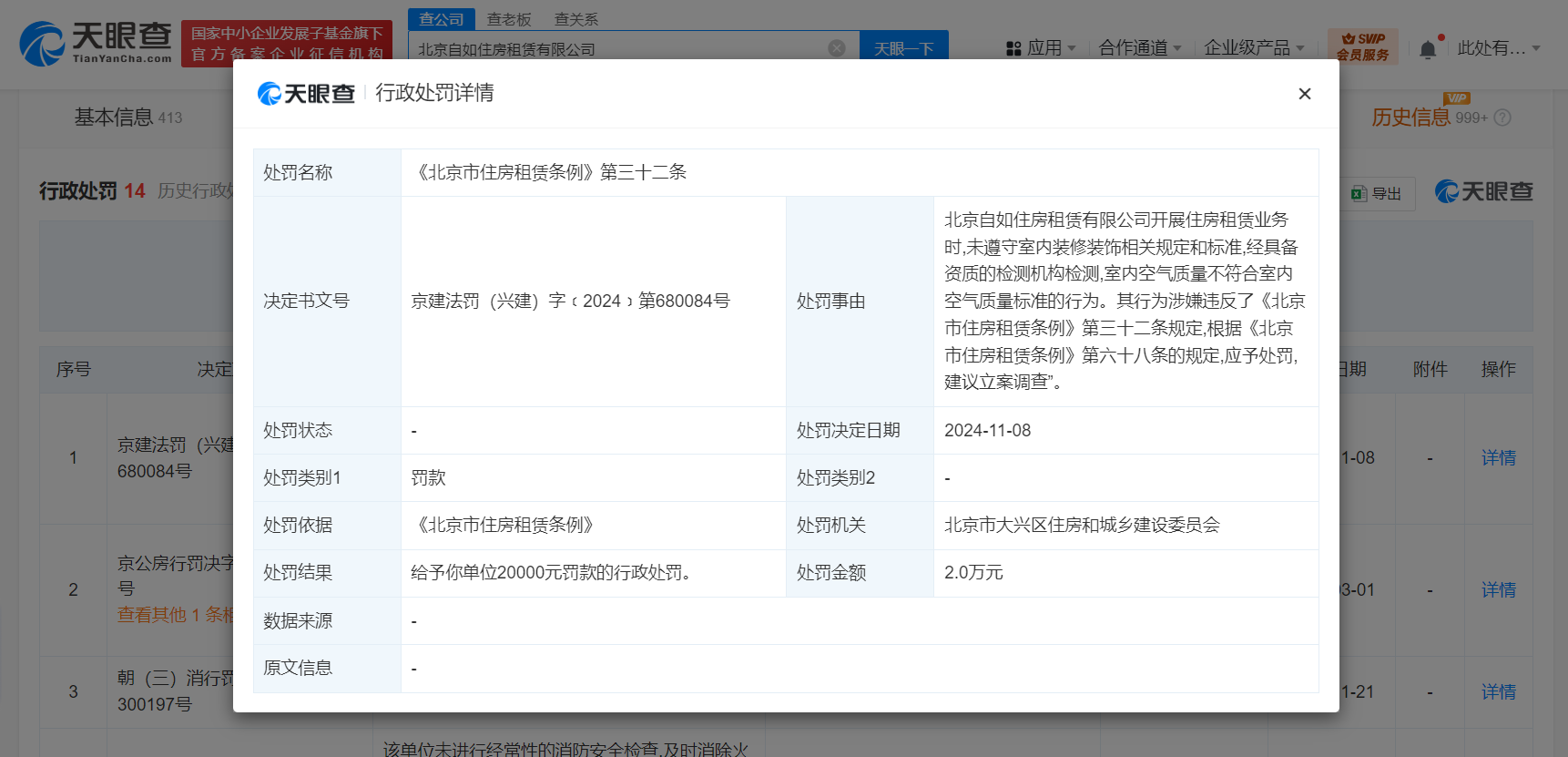 自如因房屋空气质量不符合标准被罚2万