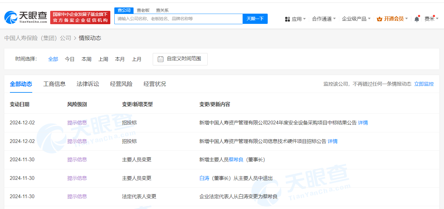 中国人寿集团换帅完成工商变更 蔡希良接任中国人寿集团董事长