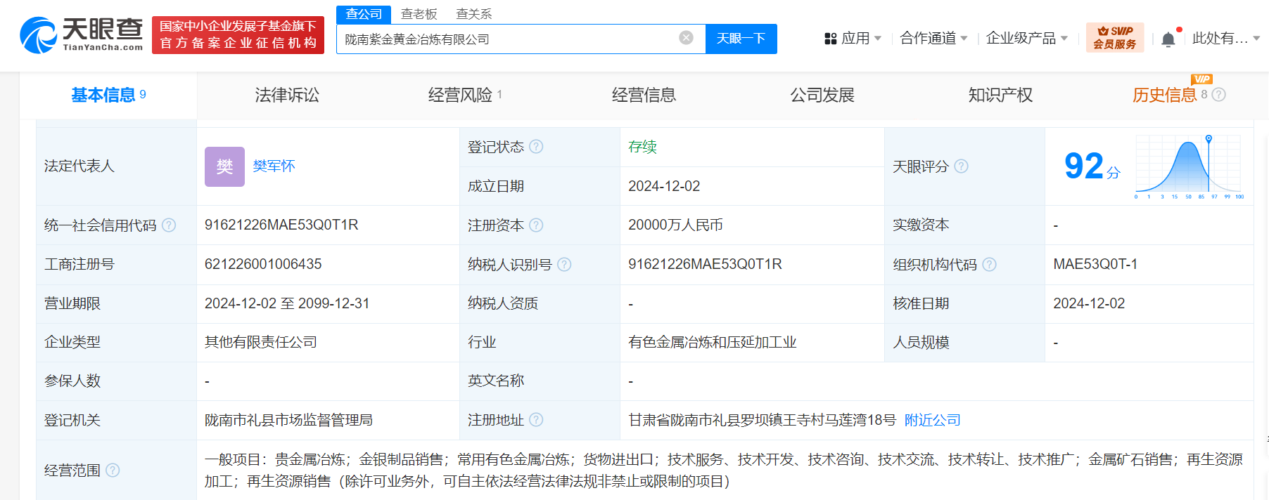 紫金矿业在甘肃成立黄金冶炼公司 注册资本2亿