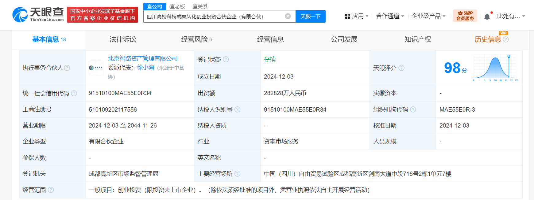 四川高校科技成果转化创投合伙企业成立 出资额28.28亿
