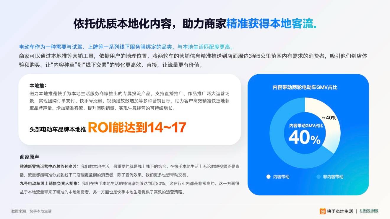 快手本地生活发布两轮电动车⾏业洞察报告 新线城市消费者占比超62%-第4张图片-安信龙年版