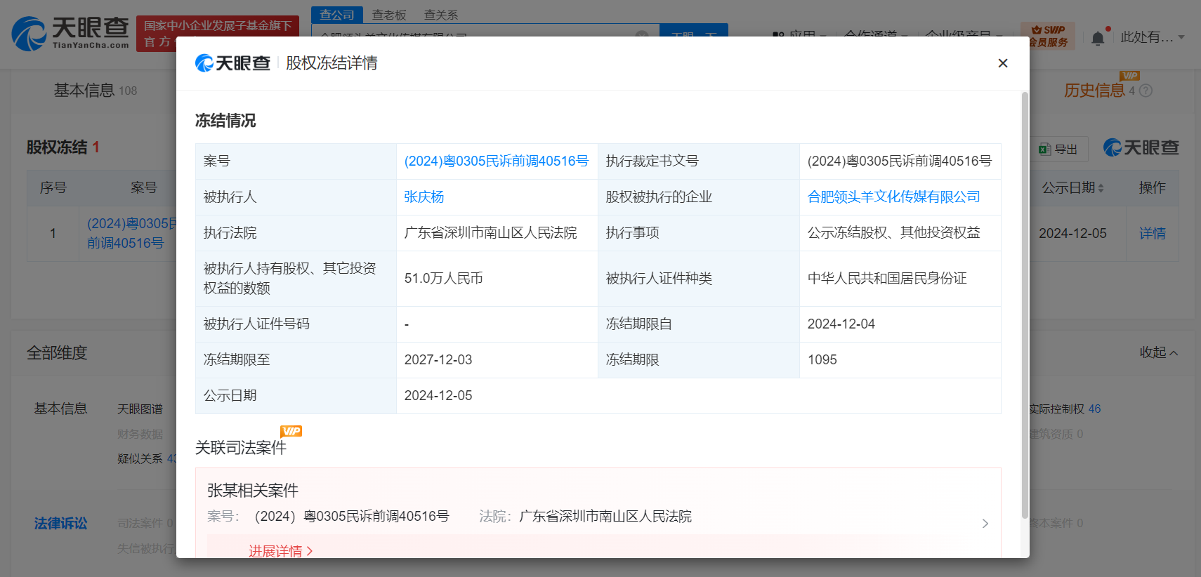 小杨哥被冻结51万股权 三只羊集团大股东被冻结51万股权