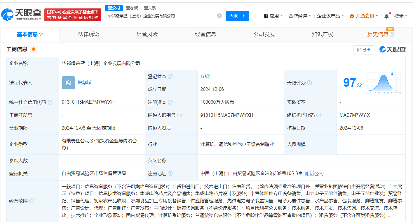 花旗金控等在上海成立企业发展公司 注册资本10亿