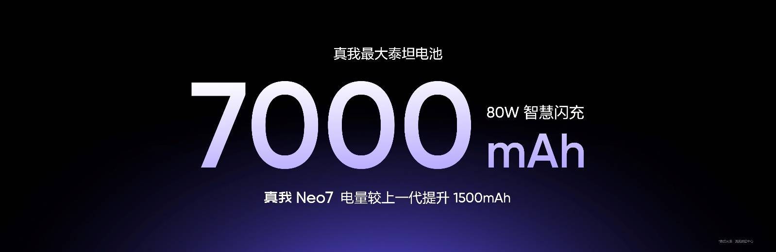 耐玩战神真我Neo7发布，2099元起全面横扫中端