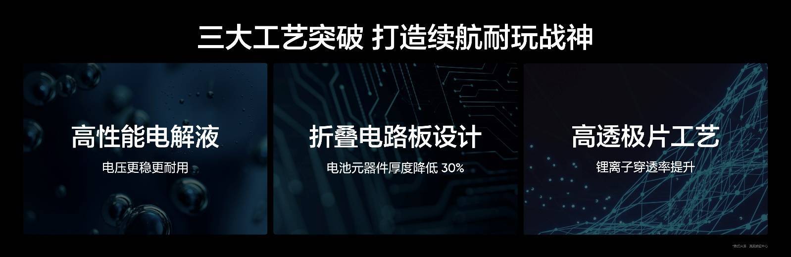 耐玩战神真我Neo7发布，2099元起全面横扫中端