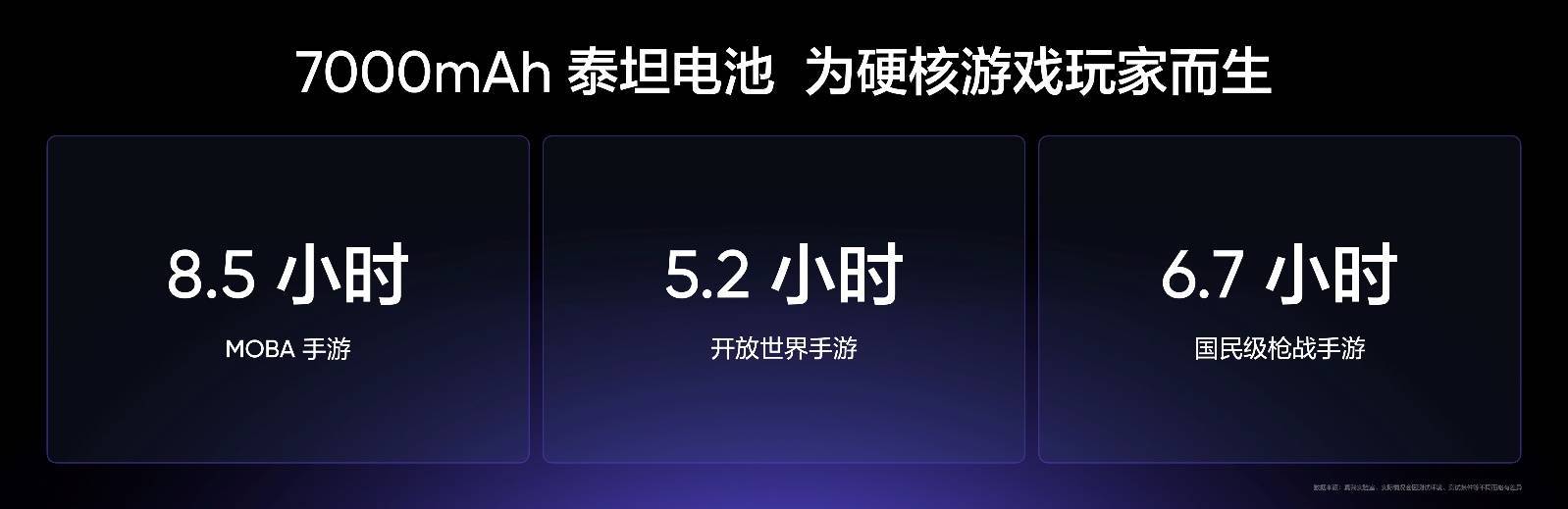 耐玩战神真我Neo7发布，2099元起全面横扫中端