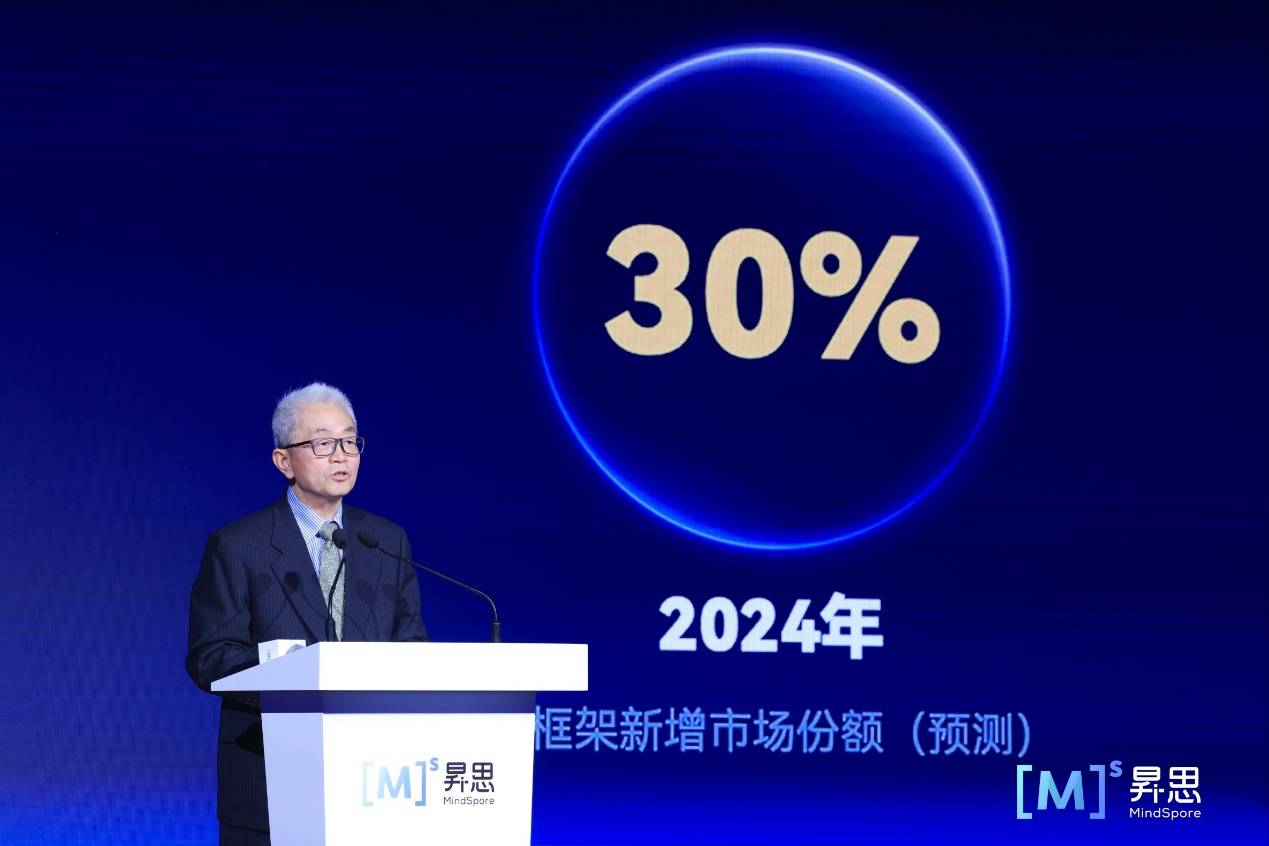 华为坚定开放，开源AI框架昇思份额达30%-第2张图片-安信龙年版