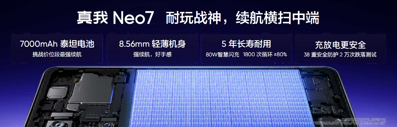 “耐玩战神”真我Neo7今日开售：2099元起，坚持质价比不动摇