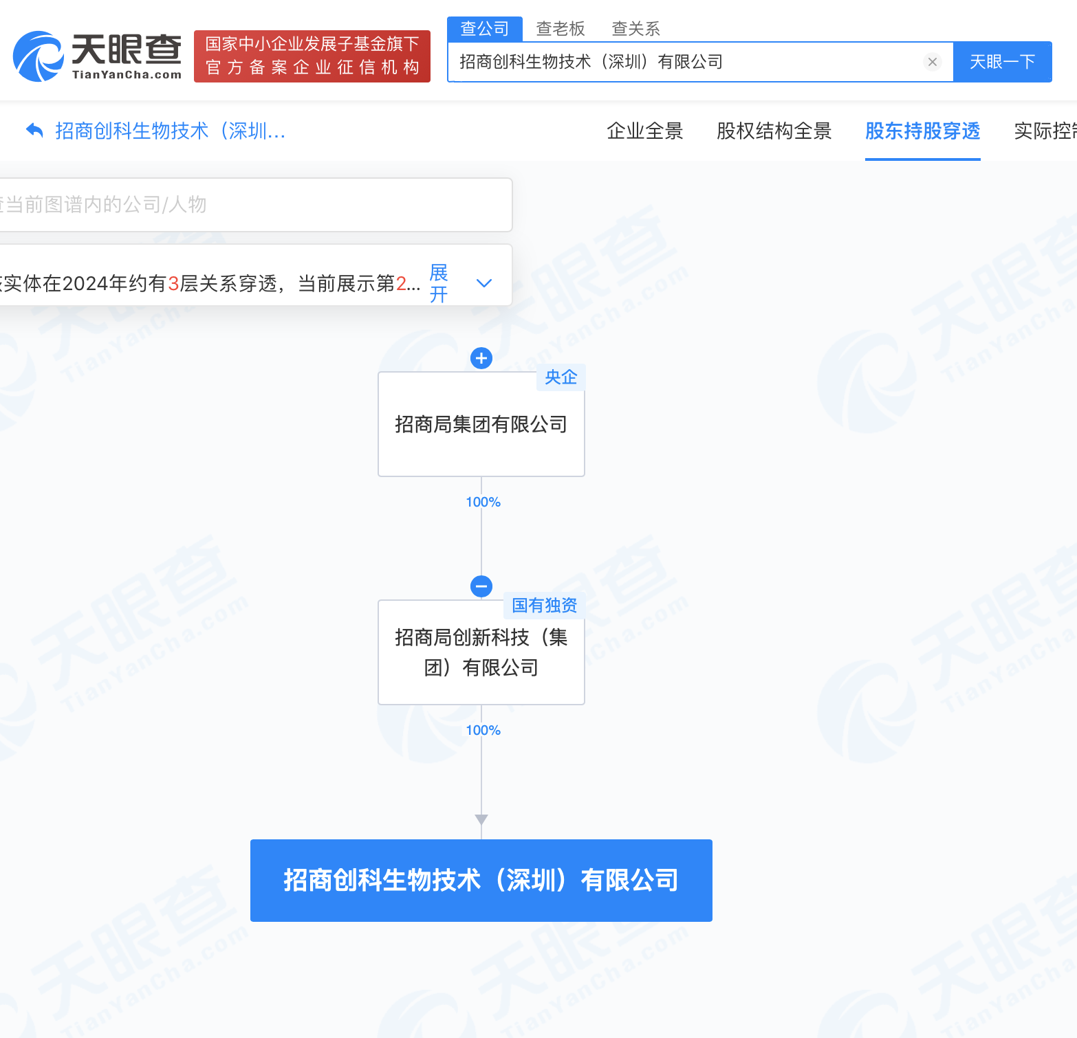 招商创科在深圳成立生物技术公司 注册资本1.1亿