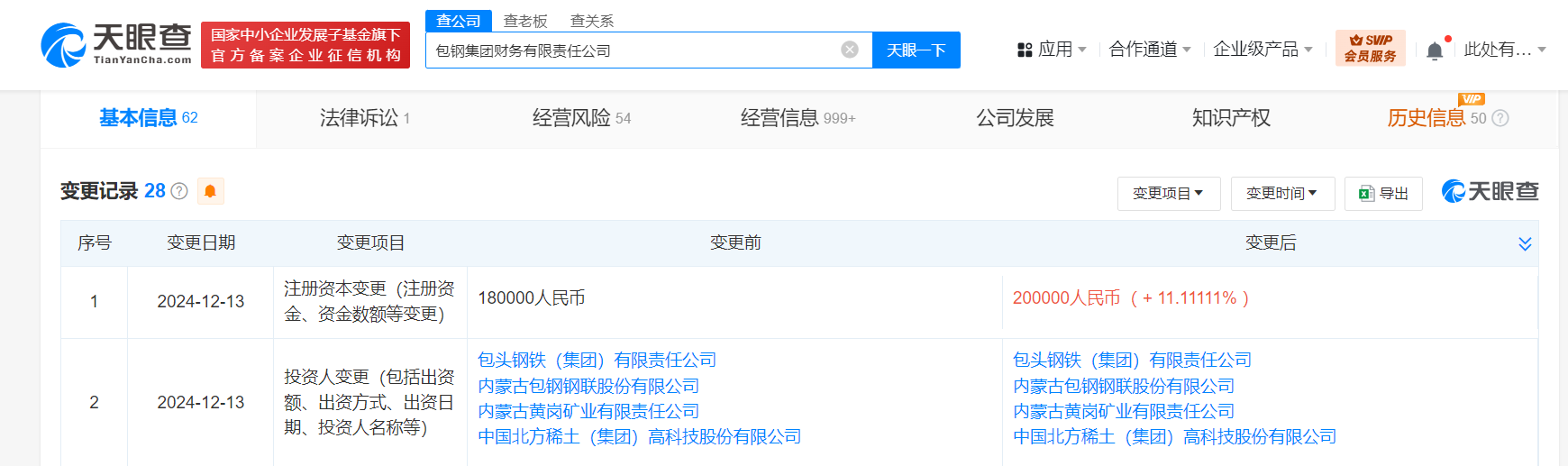 包钢集团财务公司增资至20亿 包钢集团北方稀土合资公司增资至20亿
